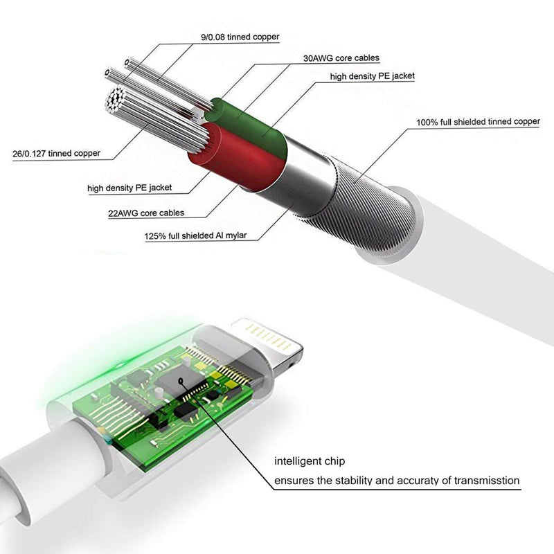 Universal 3.5mm Audio Adapter Cable