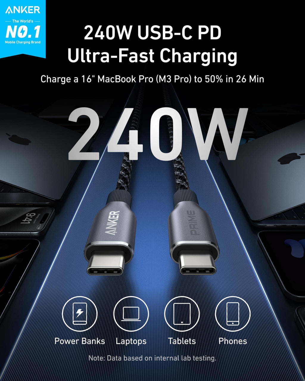 Premium USB-C to USB-C Cable Braided