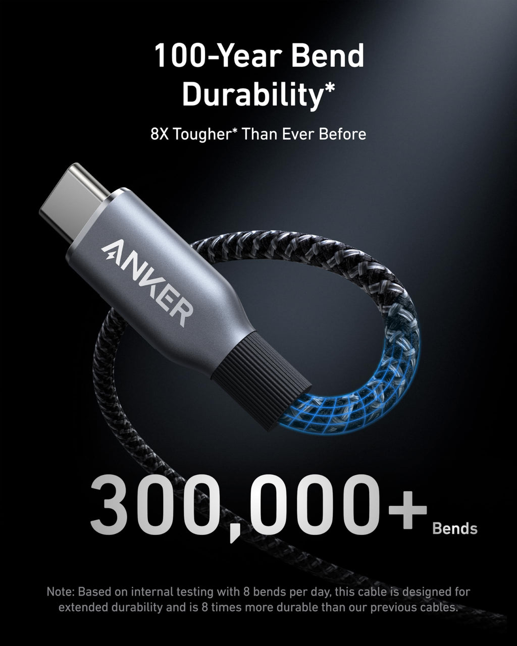 Premium USB-C to USB-C Cable Braided