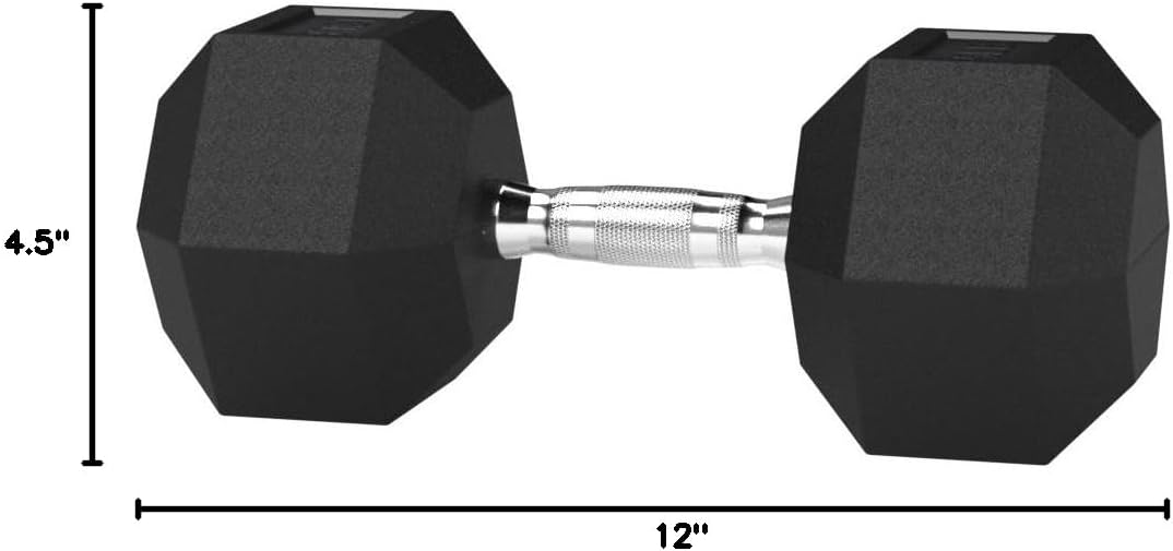 Amazon Basics Rubber Hex Dumbbell Hand Weight