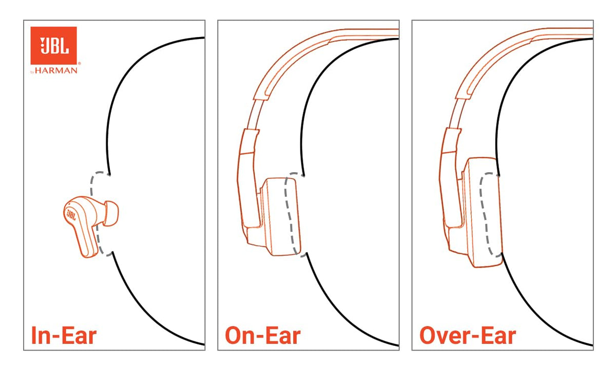 JBL Tune 720BT - Wireless Over-Ear Headphones - Blue