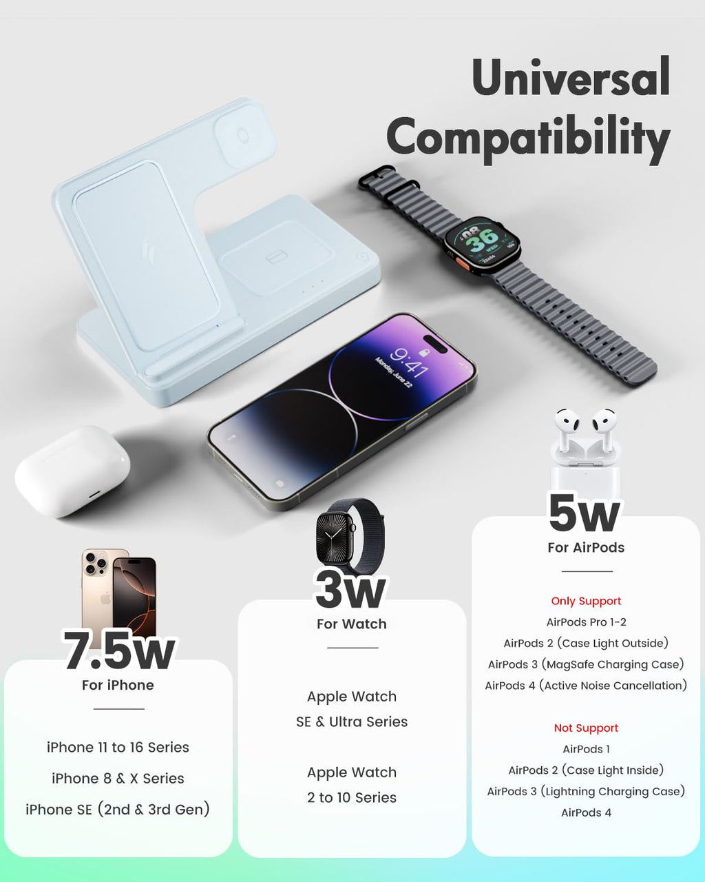 Wireless Charging Station for Apple Devices | 3 in 1 (I phones, Apple Watches, Airpods
