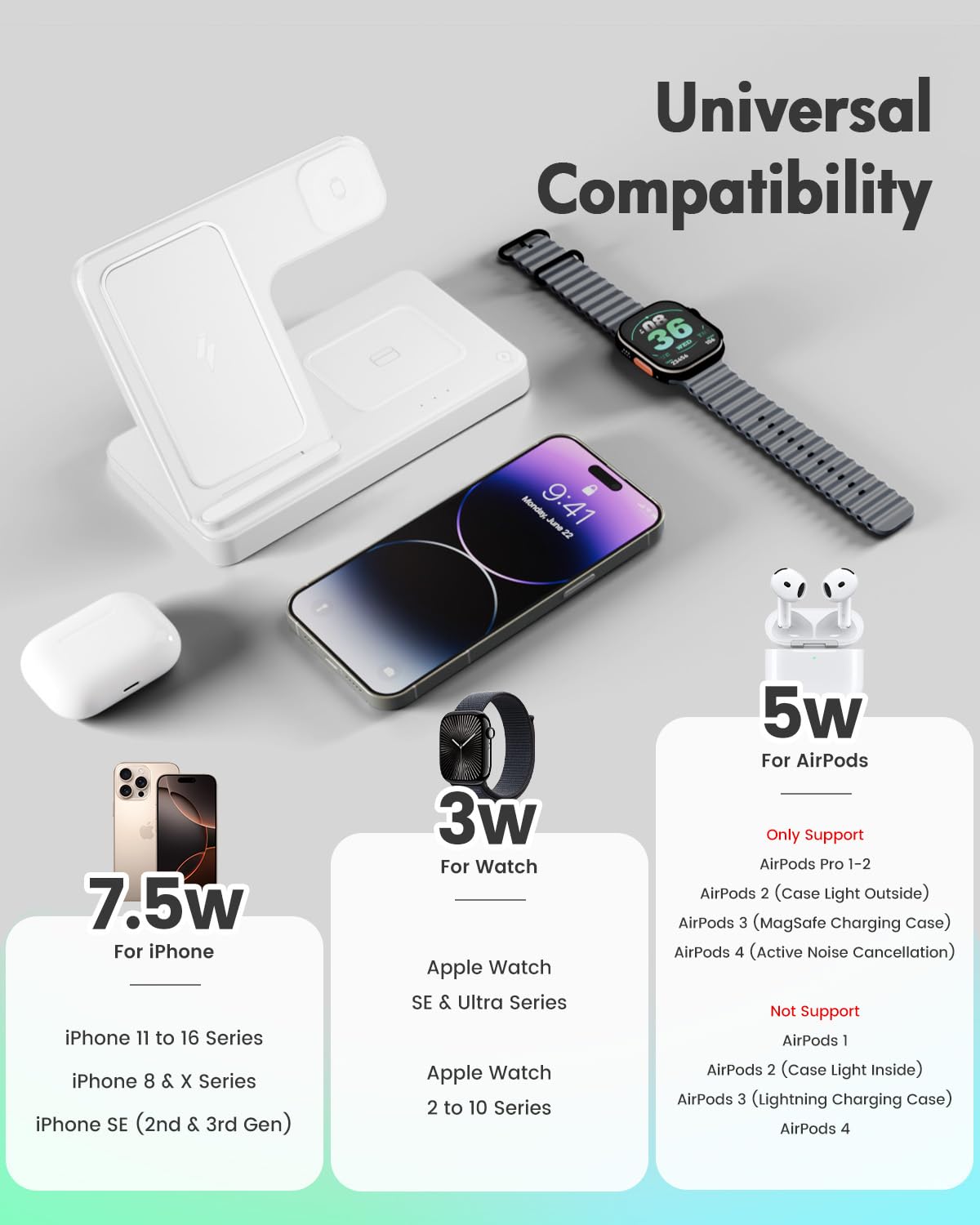 Wireless Charging Station for Apple Devices | 3 in 1 (I phones, Apple Watches, Airpods