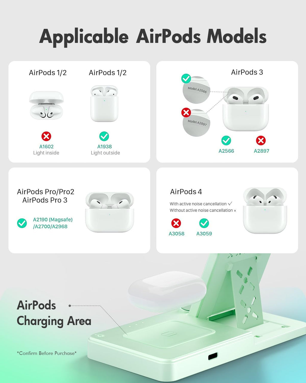 Wireless Charging Station for Apple Devices | 3 in 1 (I phones, Apple Watches, Airpods