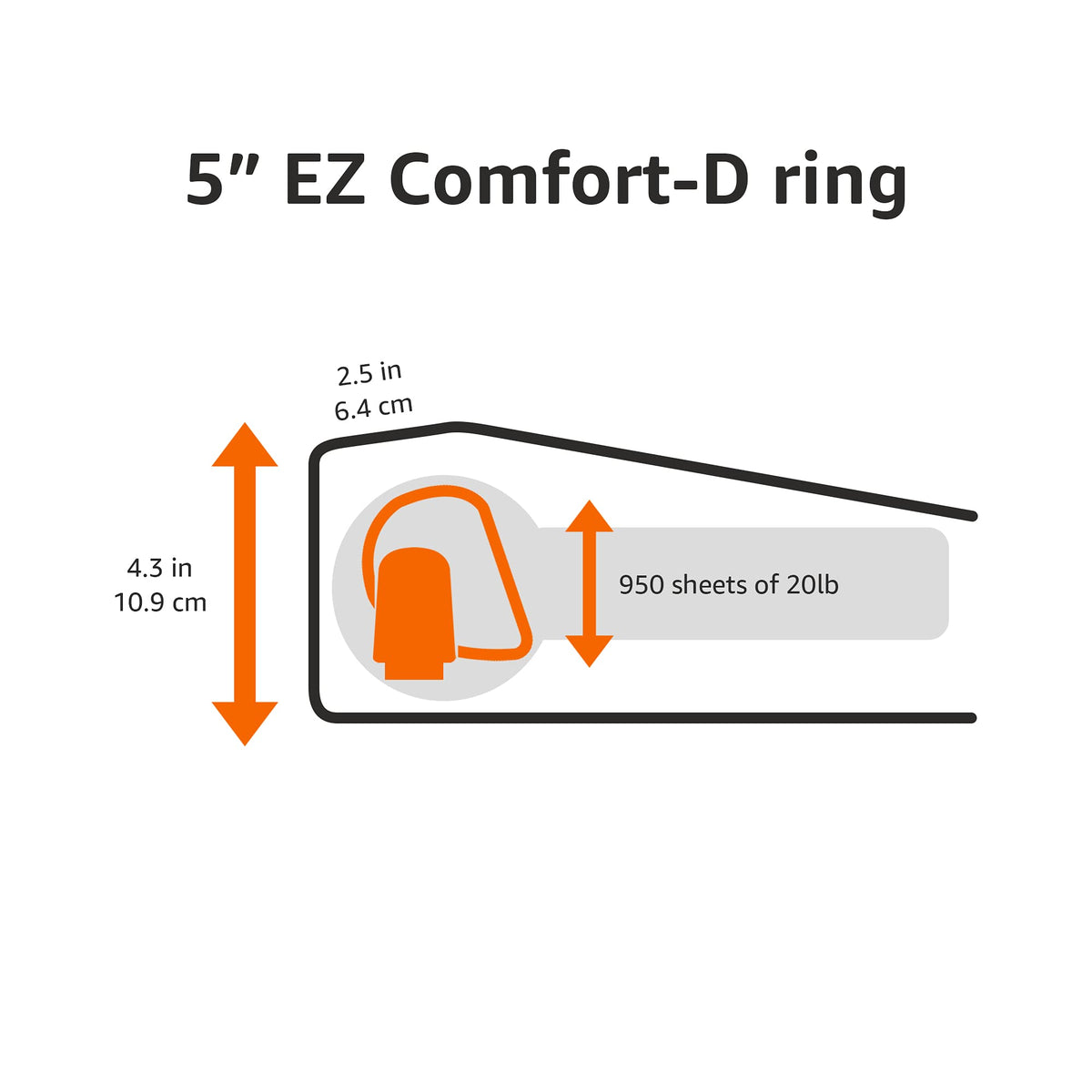 Amazon Basics 3 Ring Binders, 2 Inch, D-Ring Organizer for School, Home Office, White, 4 Pack