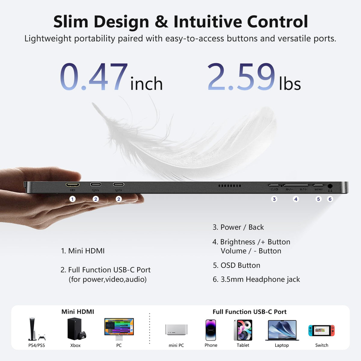 ForHelp 15.6inch Portable Monitor,1080P USB-C HDMI Second External Monitor for Laptop,PC,Mac Phone,PS,Xbox,Swich,IPS Ultra-Thin Zero Frame Gaming Display/Premium Smart Cover