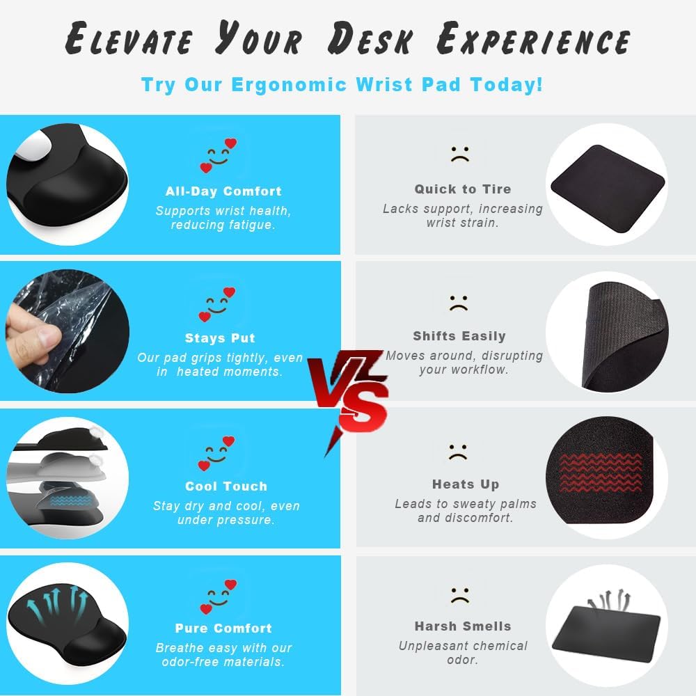 ErgoComfort Gel Wrist Resting |  Mouse Pad-Ergonomic Support-Non-Slip