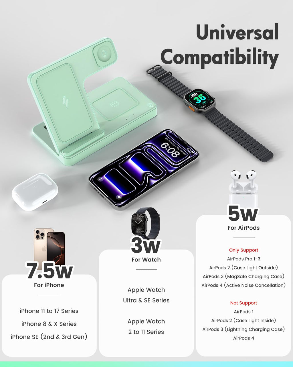Wireless Charging Station for Apple Devices | 3 in 1 (I phones, Apple Watches, Airpods