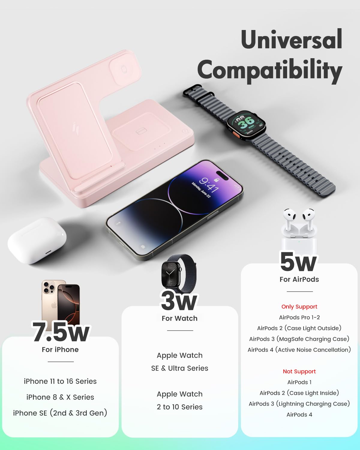 Wireless Charging Station for Apple Devices | 3 in 1 (I phones, Apple Watches, Airpods