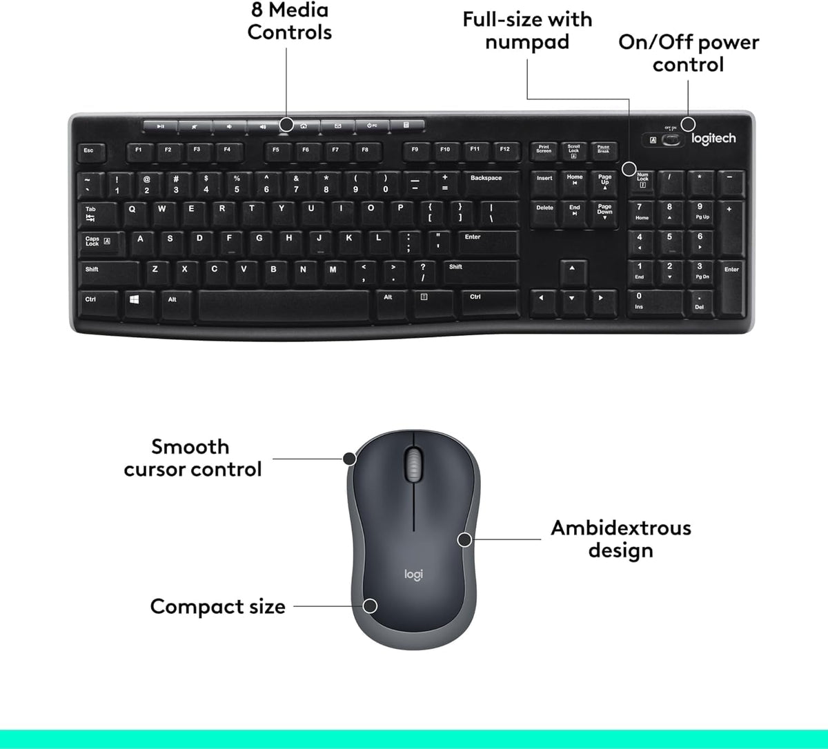 Logitech MK270 Full Size Wireless Keyboard and Mouse Combo