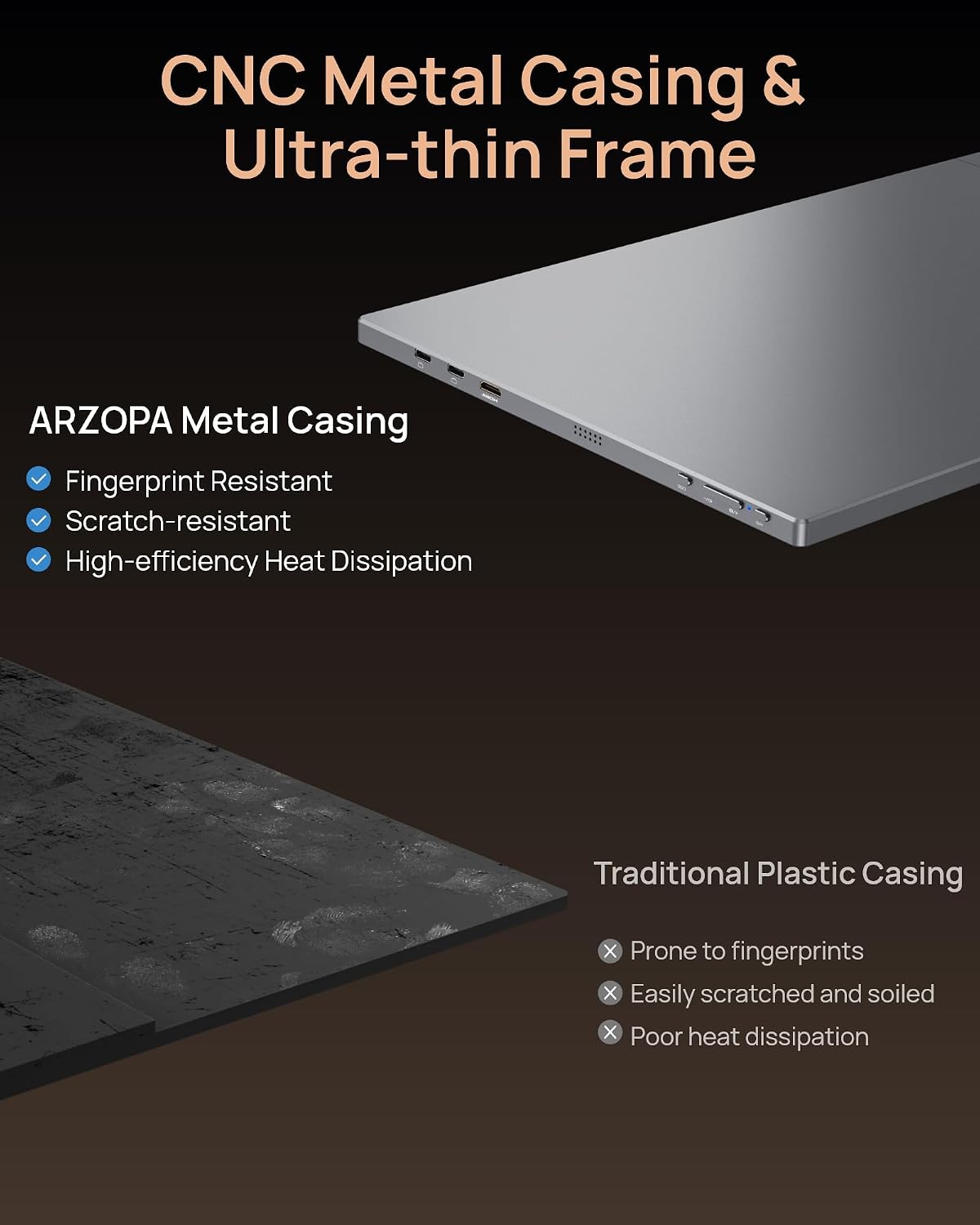 ARZOPA 16.1'' 144Hz Portable Gaming Monitor 106% sRGB - Z1FC