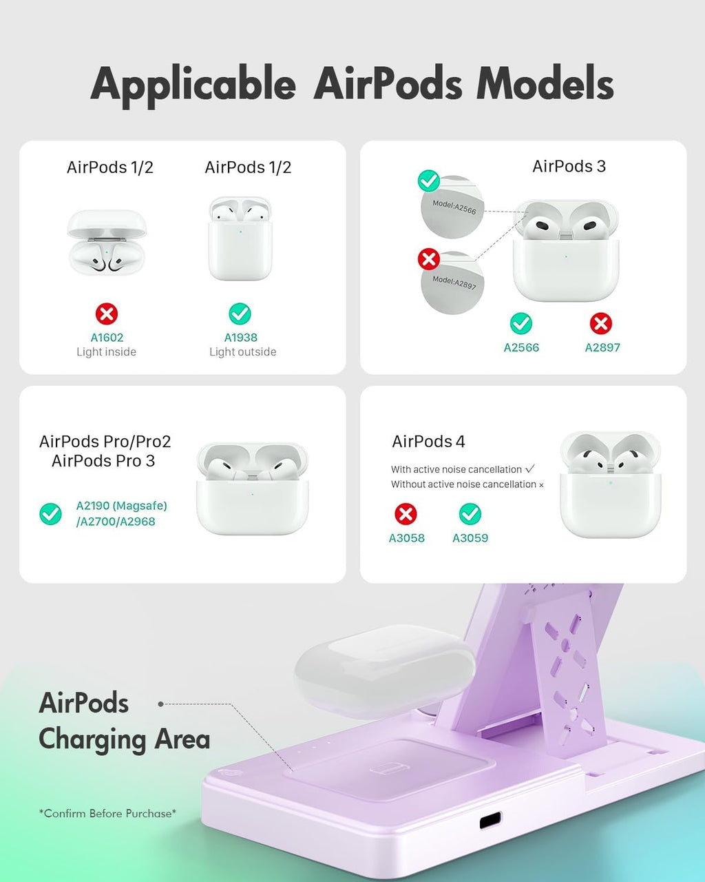 Wireless Charging Station for Apple Devices | 3 in 1 (I phones, Apple Watches, Airpods