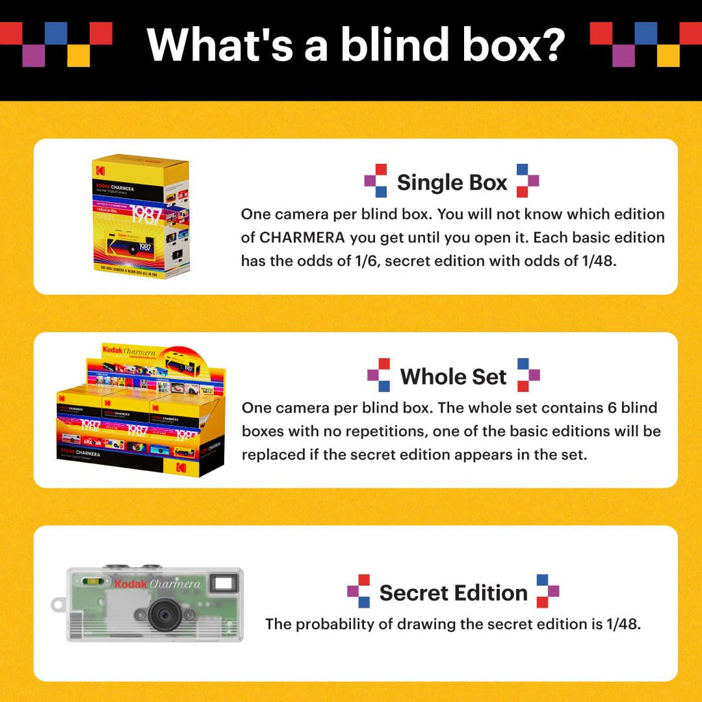 KODAK Keychain Digital Camera Blind Box Single Box (1PC),Mini