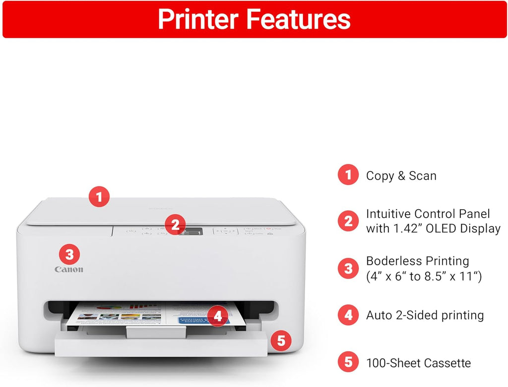 Canon printer with features highlighted on a white background