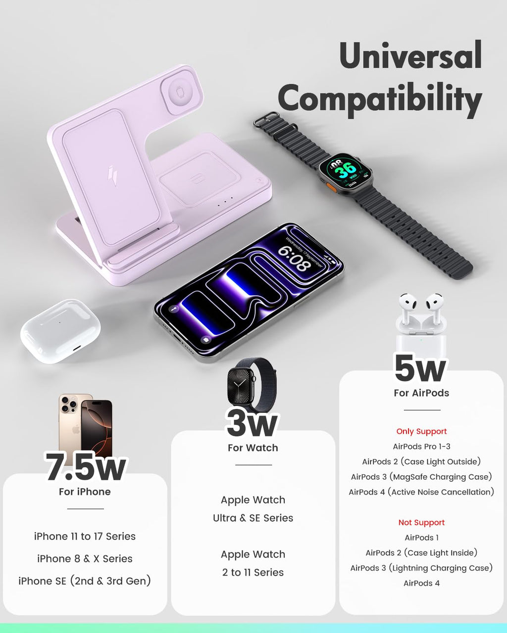 Wireless Charging Station for Apple Devices | 3 in 1 (I phones, Apple Watches, Airpods