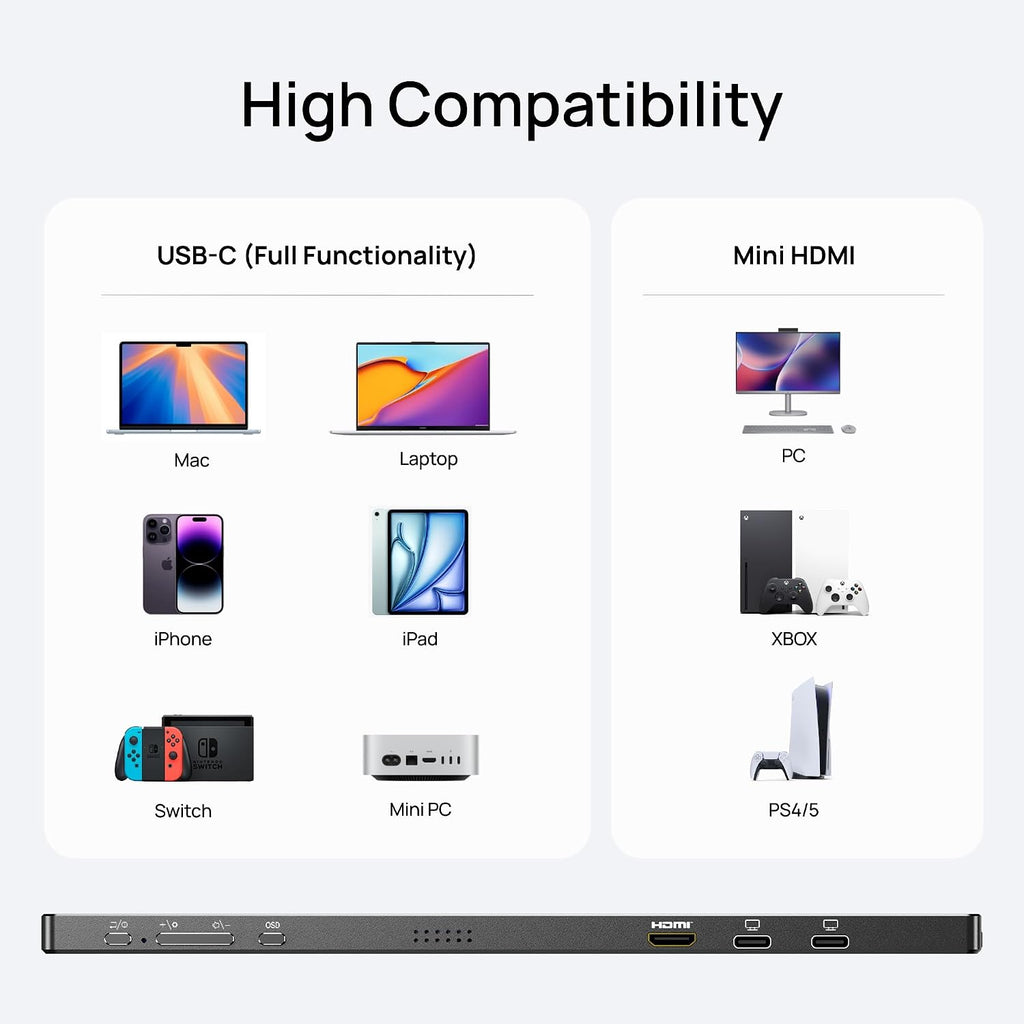 ARZOPA 16.1'' 144Hz Portable Gaming Monitor 106% sRGB - Z1FC