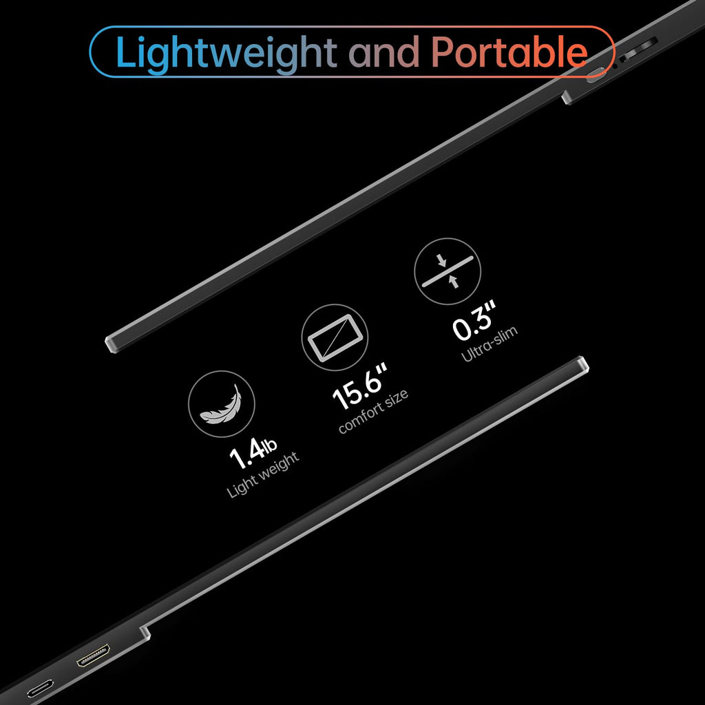 ForHelp 15.6inch Portable Monitor,1080P USB-C HDMI Second External Monitor for Laptop,PC,Mac Phone,PS,Xbox,Swich,IPS Ultra-Thin Zero Frame Gaming Display/Premium Smart Cover