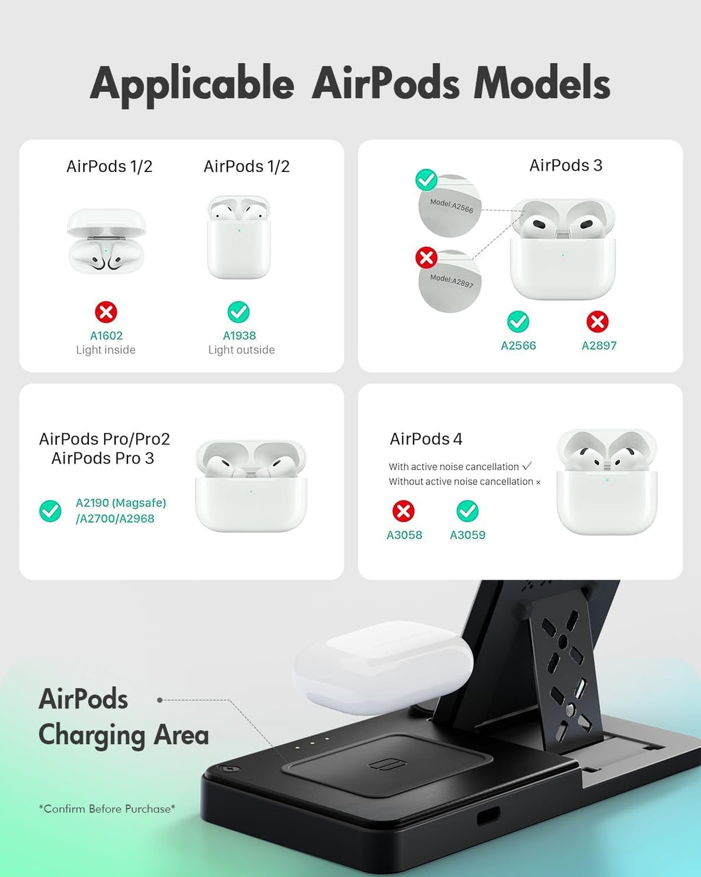 Wireless Charging Station for Apple Devices | 3 in 1 (I phones, Apple Watches, Airpods