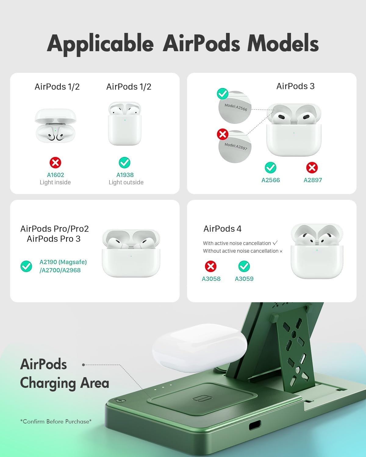 Wireless Charging Station for Apple Devices | 3 in 1 (I phones, Apple Watches, Airpods