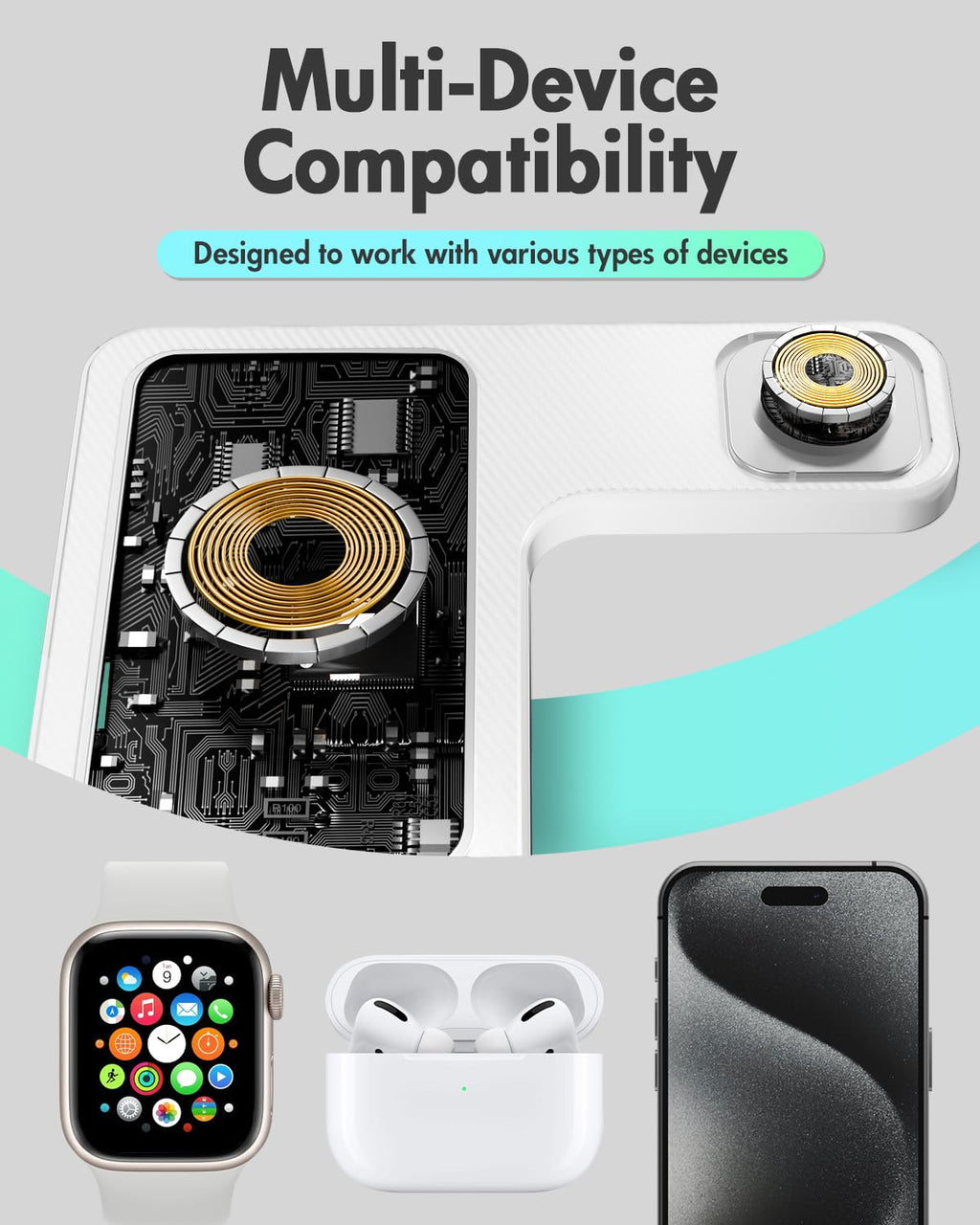 Wireless Charging Station for Apple Devices | 3 in 1 (I phones, Apple Watches, Airpods