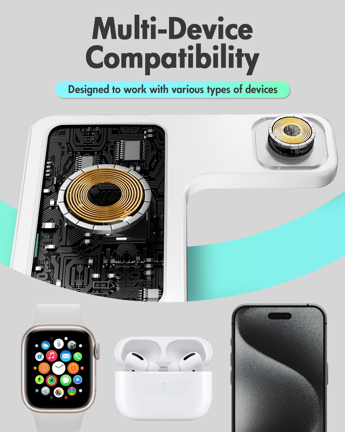 Wireless Charging Station for Apple Devices | 3 in 1 (I phones, Apple Watches, Airpods
