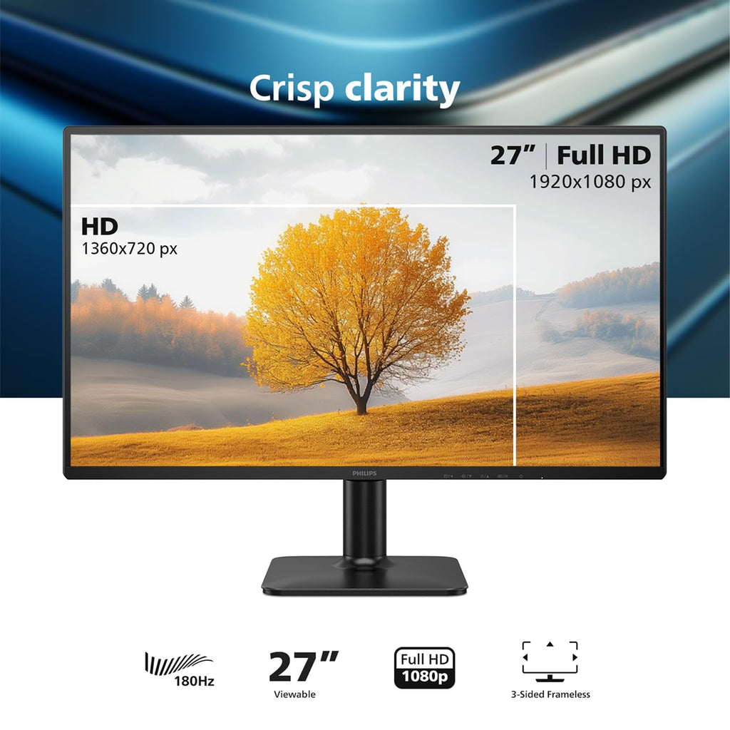 Philips 24 Inch Computer Monitor FHD 180Hz IPS, 24E2G2200