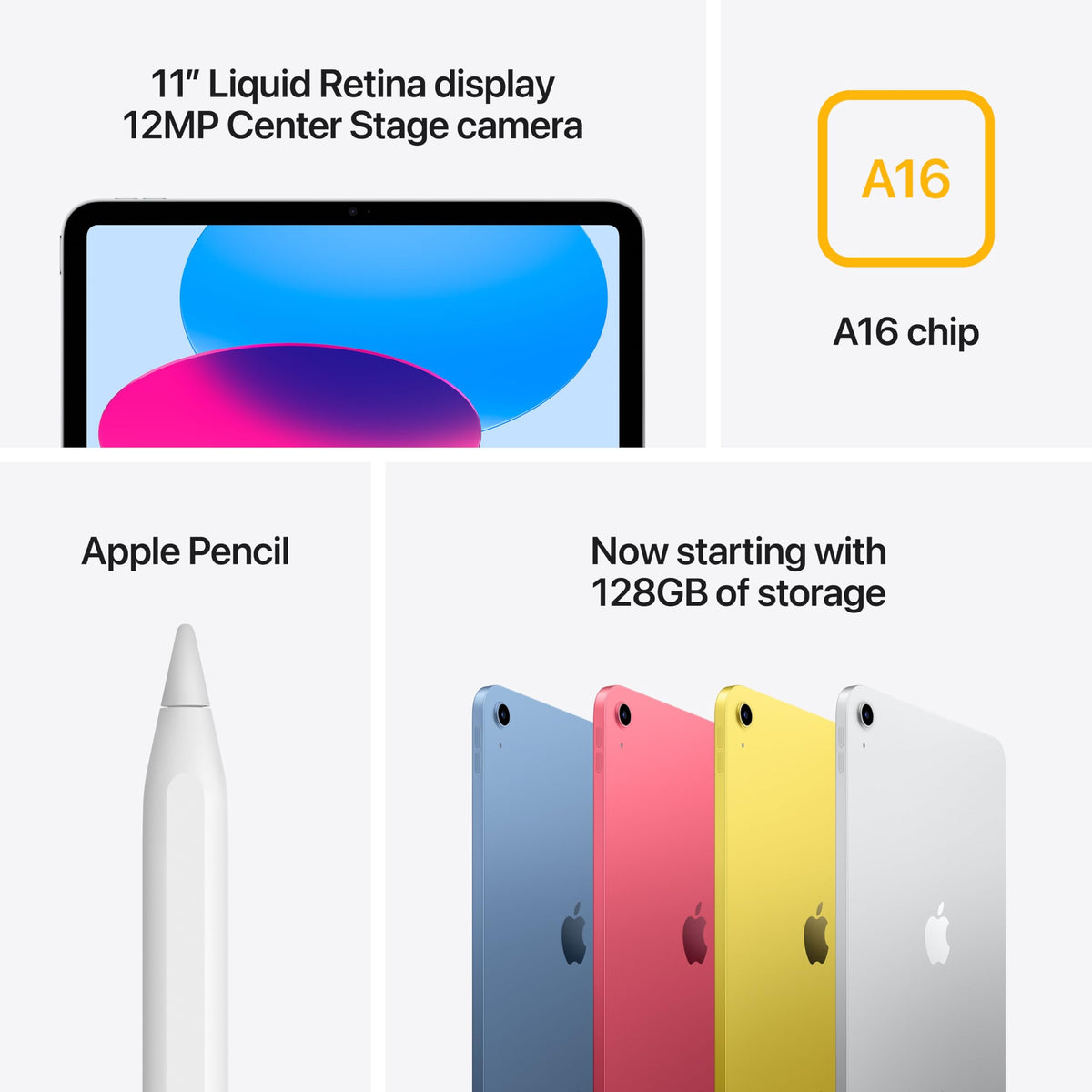 Apple iPad 11-inch (A16 Chip, Wi-Fi 6,(Liquid Retina Display) Blue,Pink,Yellow,Silver