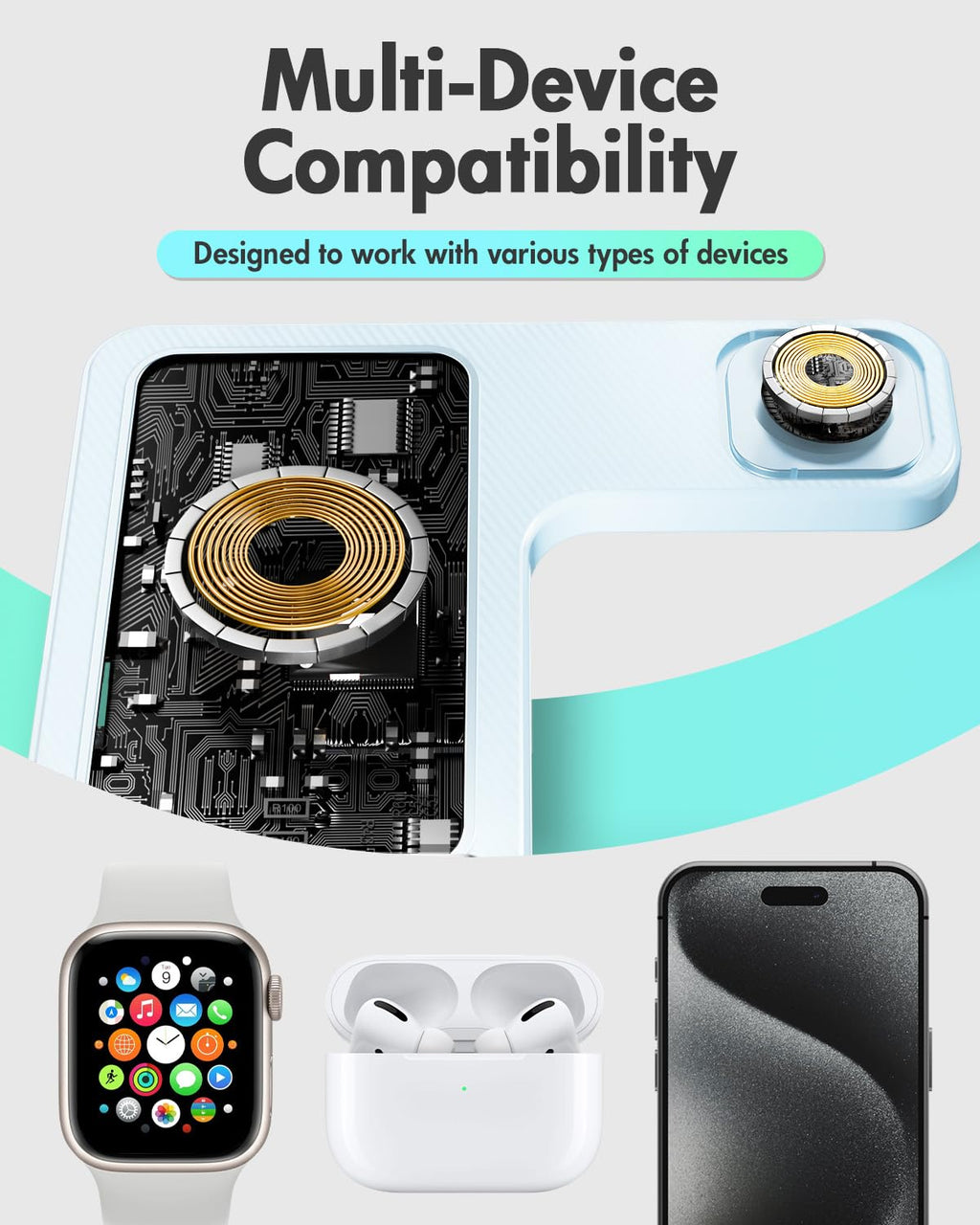 Wireless Charging Station for Apple Devices | 3 in 1 (I phones, Apple Watches, Airpods