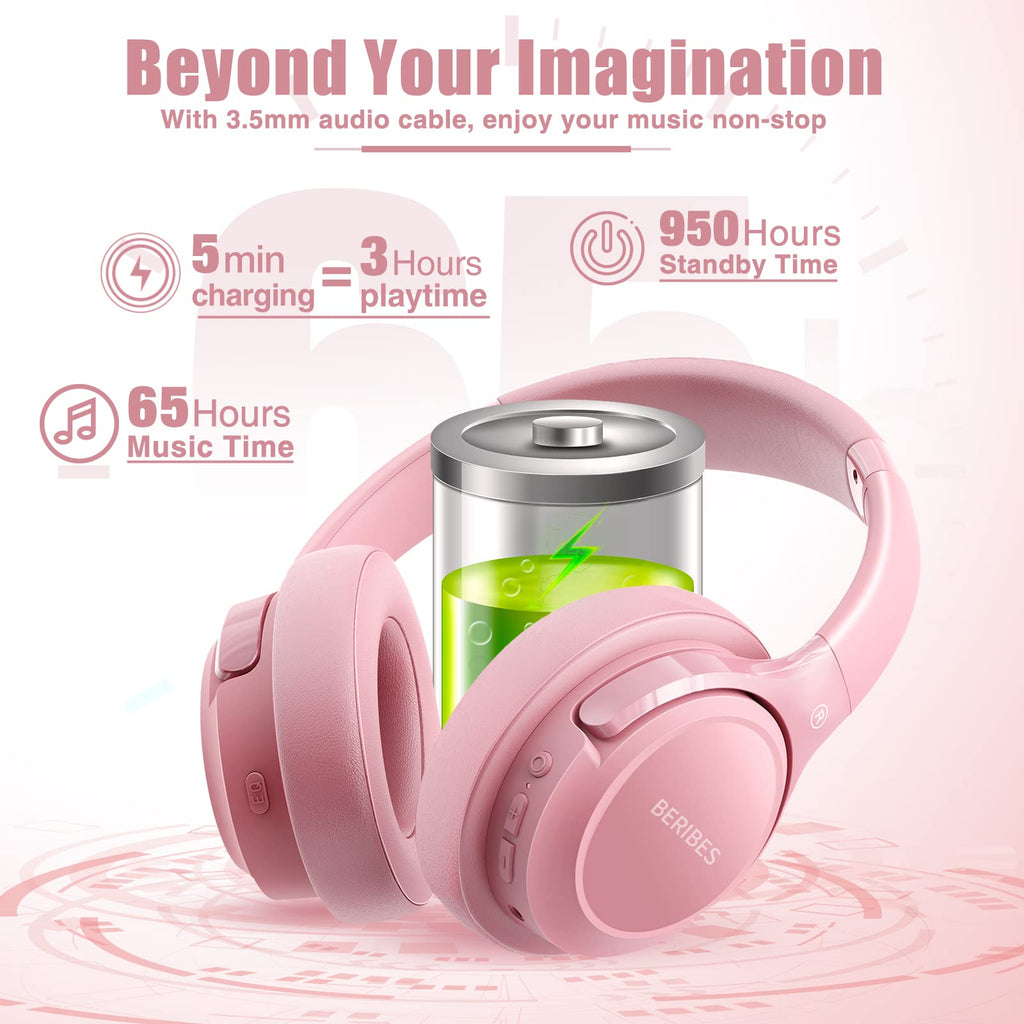 BERIBES Bluetooth Headphones Over Ear Wireless