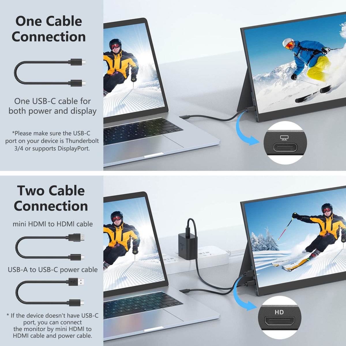 ForHelp 15.6inch Portable Monitor,1080P USB-C HDMI Second External Monitor for Laptop,PC,Mac Phone,PS,Xbox,Swich,IPS Ultra-Thin Zero Frame Gaming Display/Premium Smart Cover