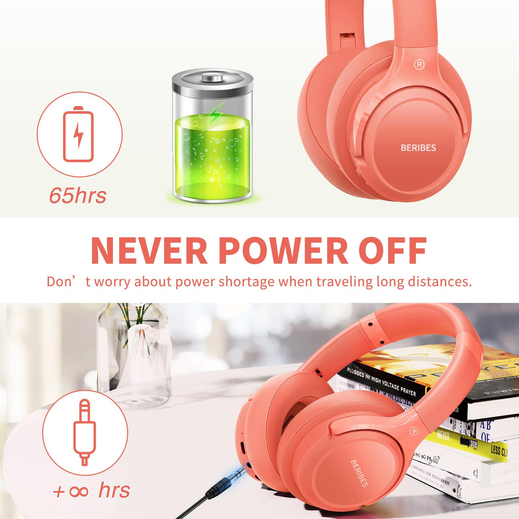 BERIBES Bluetooth Headphones Over Ear Wireless