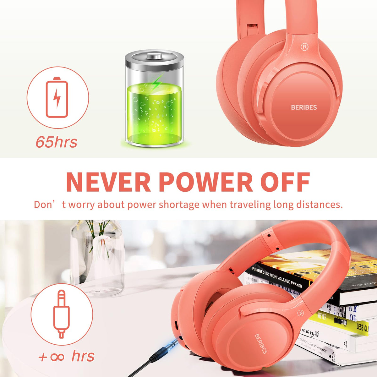 BERIBES Bluetooth Headphones Over Ear Wireless