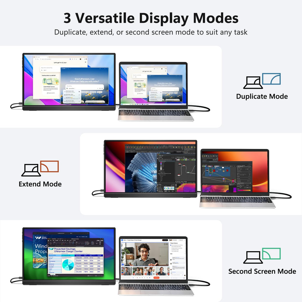 ForHelp 15.6inch Portable Monitor,1080P USB-C HDMI Second External Monitor for Laptop,PC,Mac Phone,PS,Xbox,Swich,IPS Ultra-Thin Zero Frame Gaming Display/Premium Smart Cover