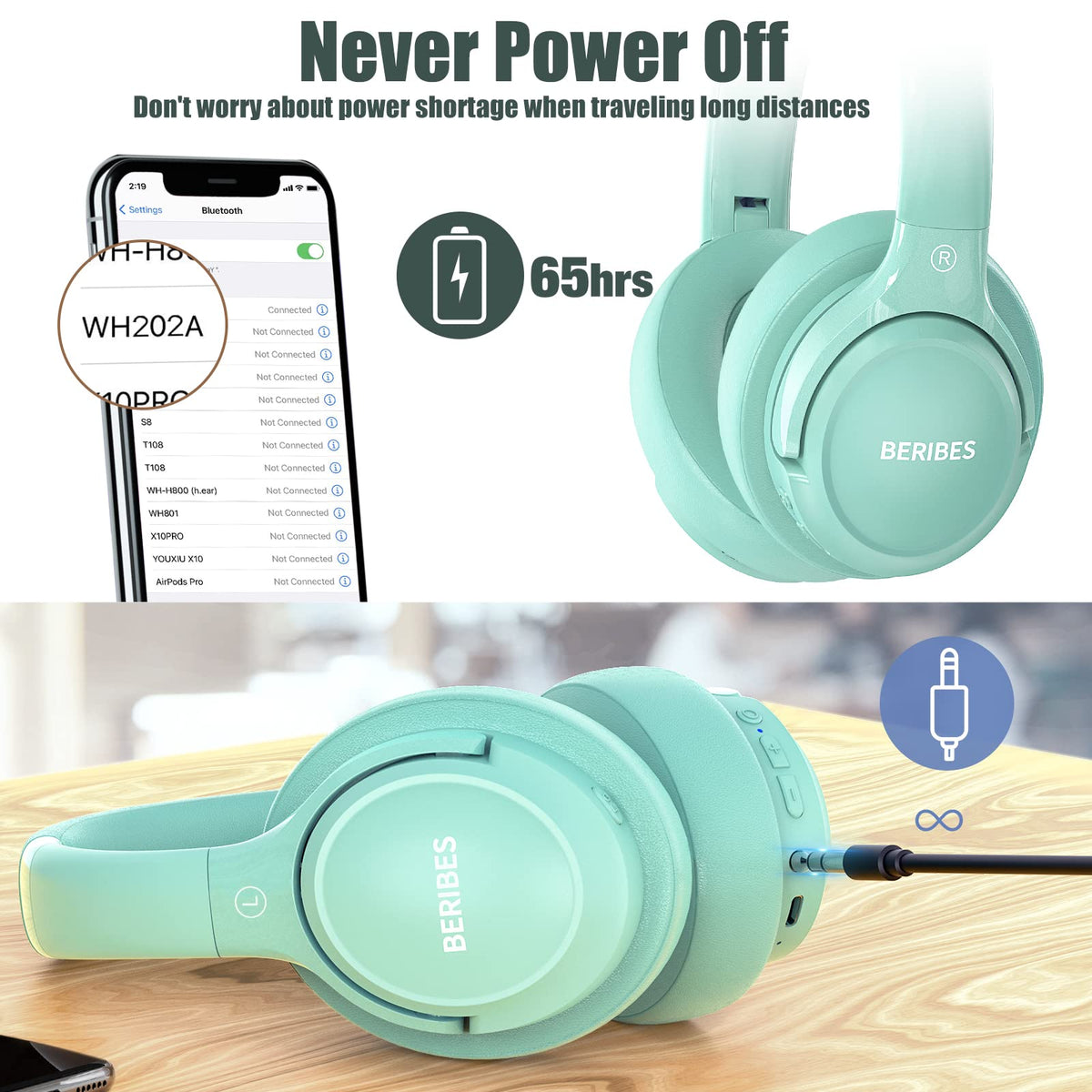 BERIBES Bluetooth Headphones Over Ear Wireless