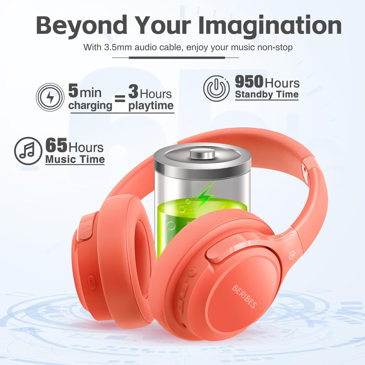 BERIBES Bluetooth Headphones Over Ear Wireless