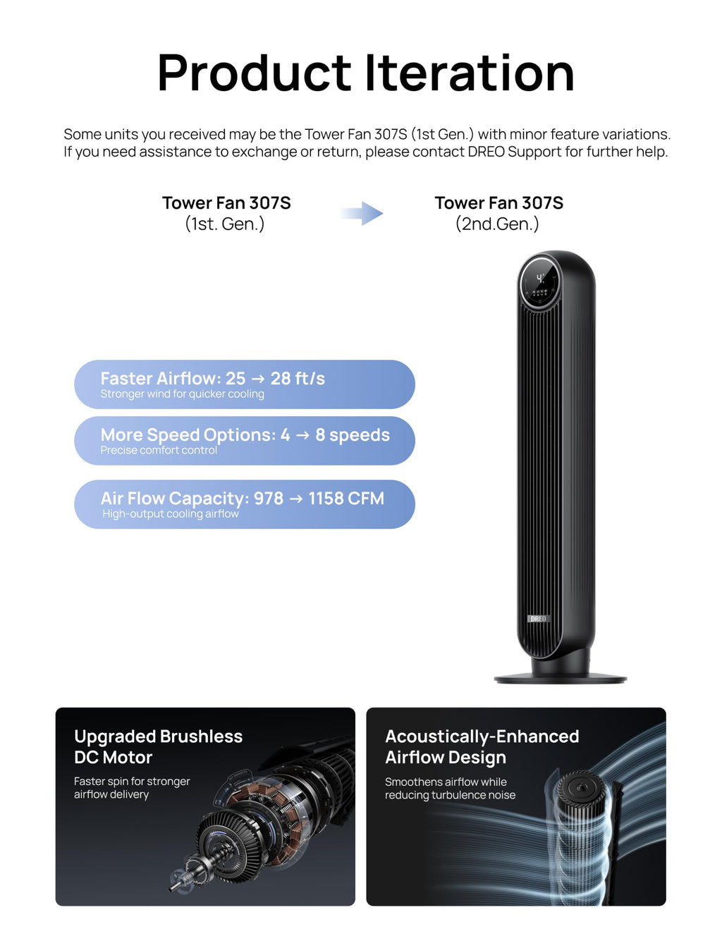 DREO Tower Fan for Bedroom, 25ft/s Velocity, 28dB Ultra Quiet, 4 Speeds