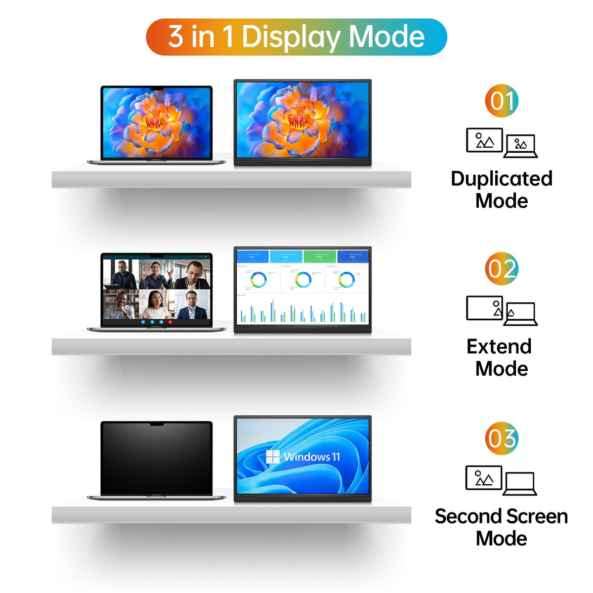 ForHelp 15.6inch Portable Monitor,1080P USB-C HDMI Second External Monitor for Laptop,PC,Mac Phone,PS,Xbox,Swich,IPS Ultra-Thin Zero Frame Gaming Display/Premium Smart Cover