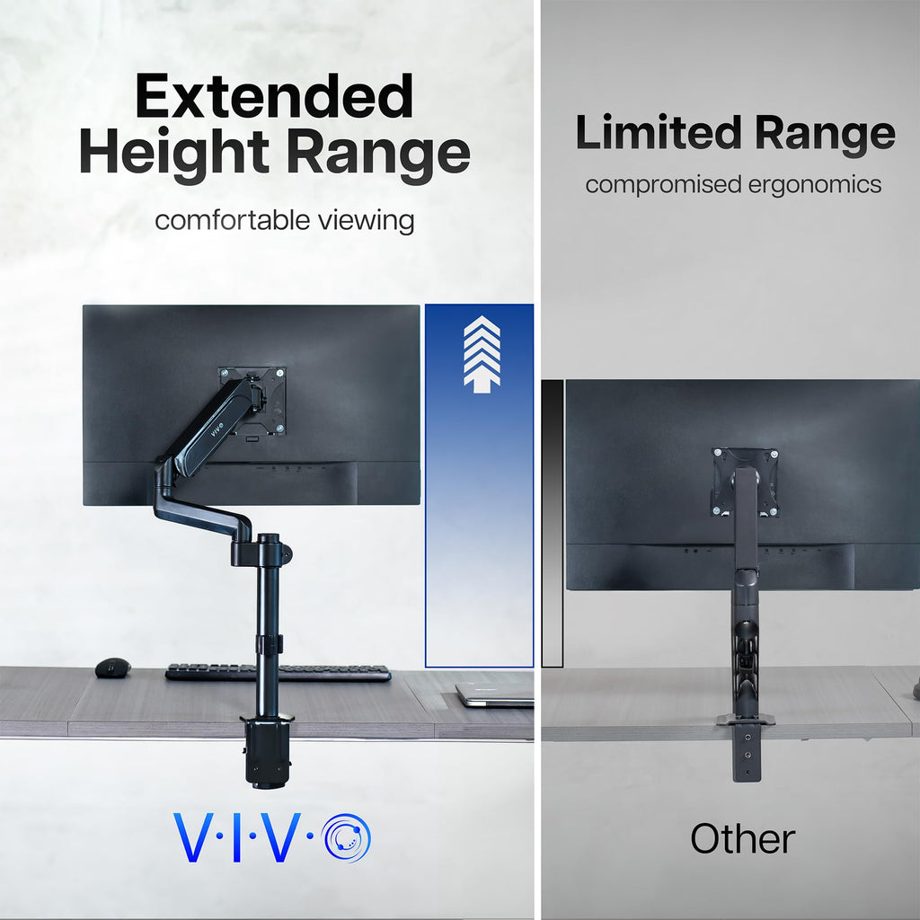 Triple Pneumatic Monitor Mount for 3 Screens up to 32 inches,