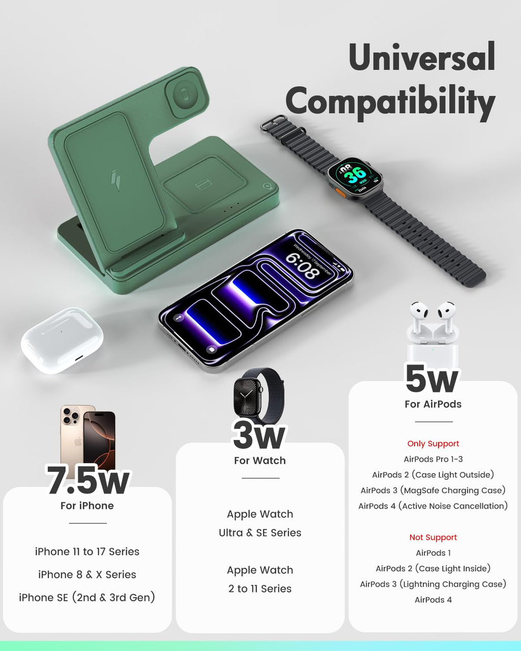 Wireless Charging Station for Apple Devices | 3 in 1 (I phones, Apple Watches, Airpods