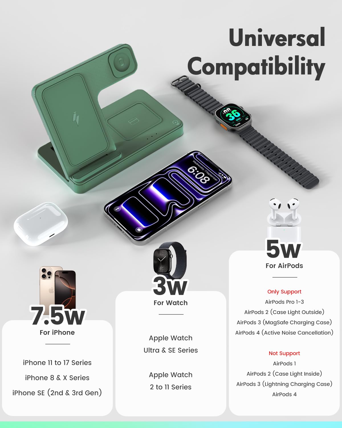 Wireless Charging Station for Apple Devices | 3 in 1 (I phones, Apple Watches, Airpods