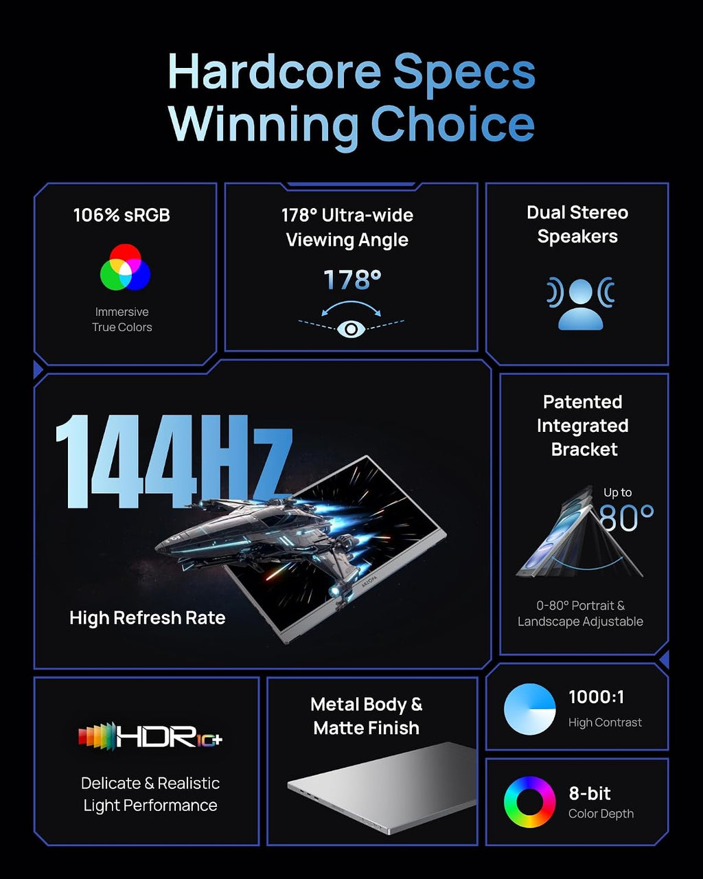 ARZOPA 16.1'' 144Hz Portable Gaming Monitor 106% sRGB - Z1FC