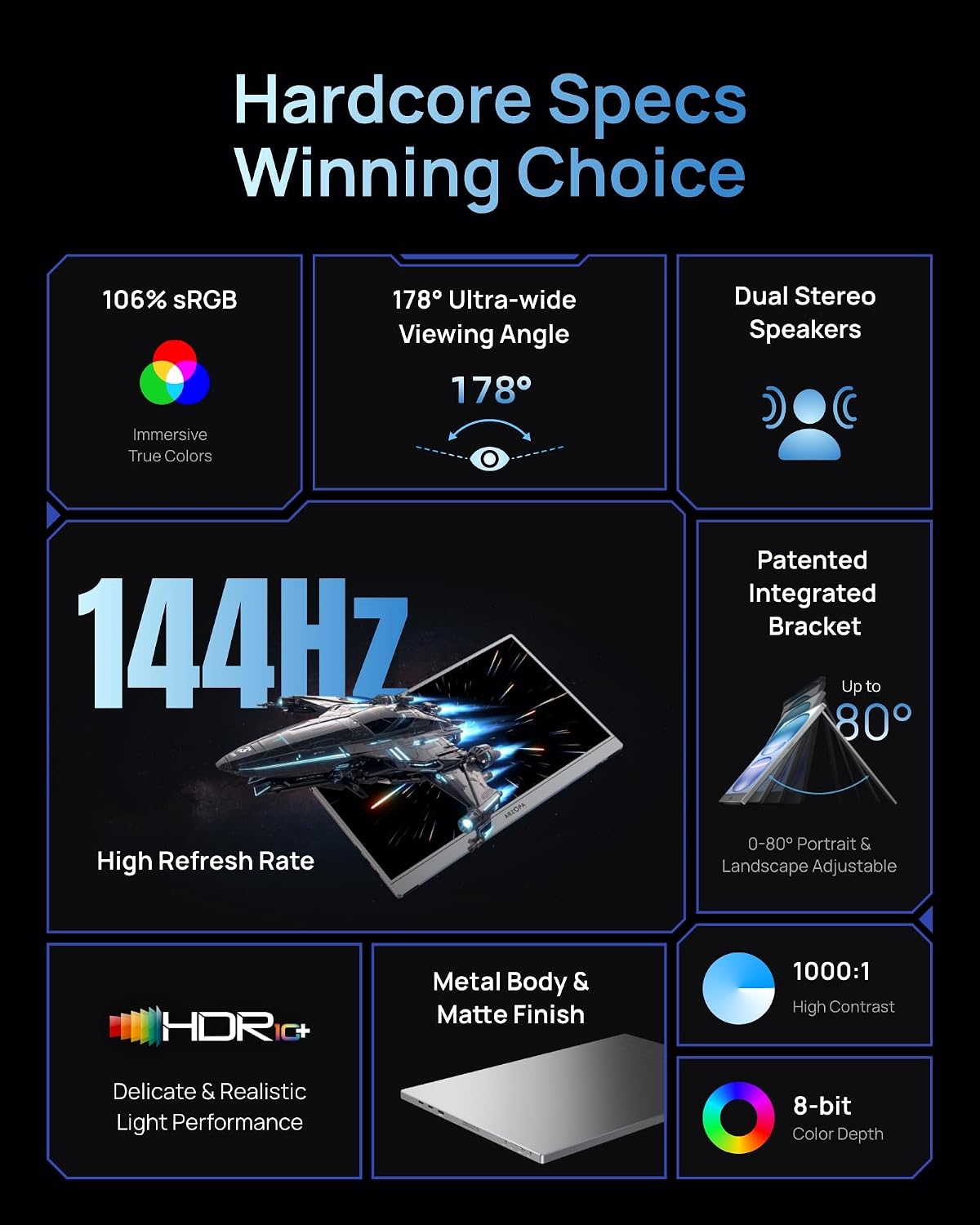 ARZOPA 16.1'' 144Hz Portable Gaming Monitor 106% sRGB - Z1FC