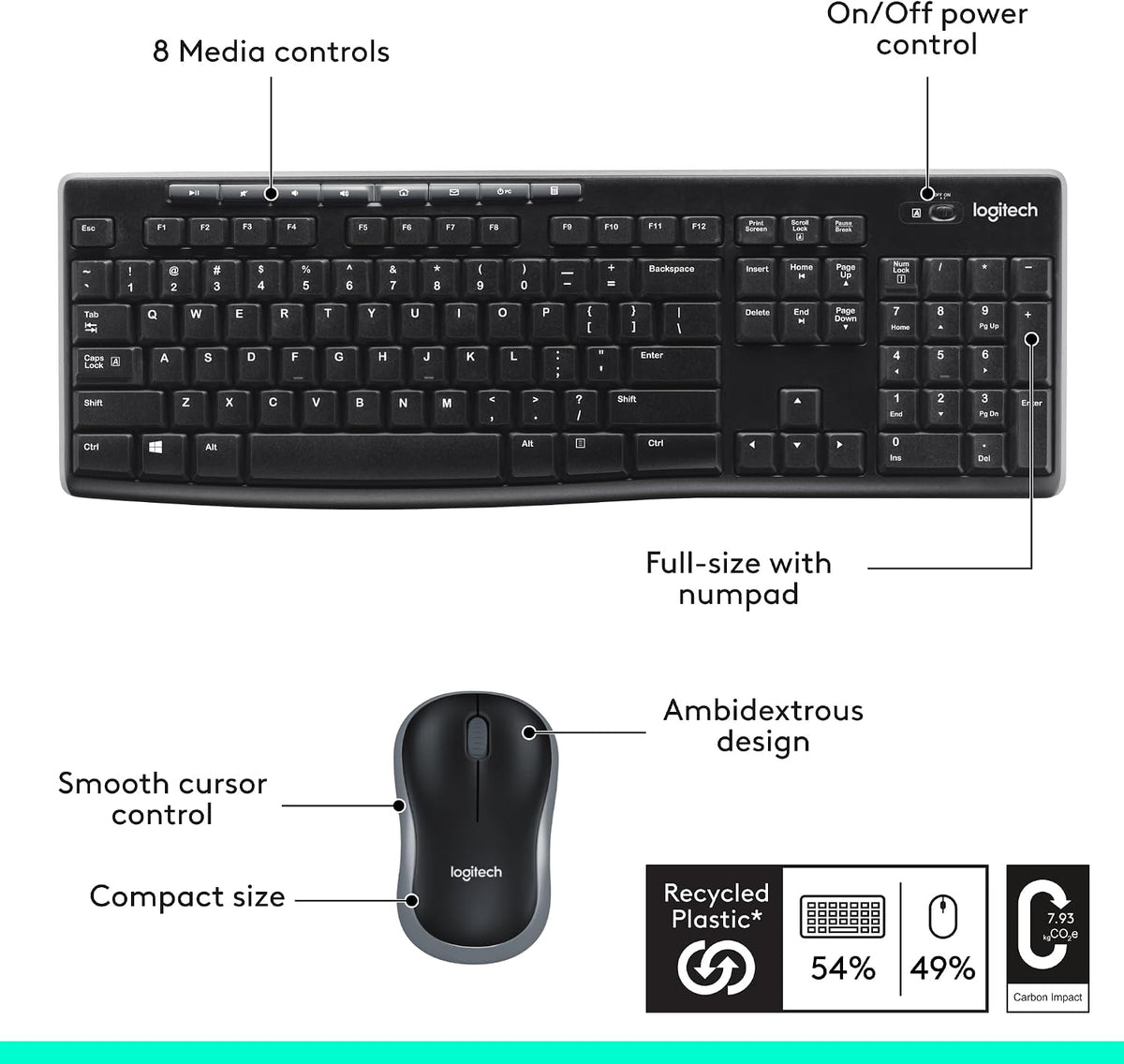 Logitech MK270 Full Size Wireless Keyboard and Mouse Combo