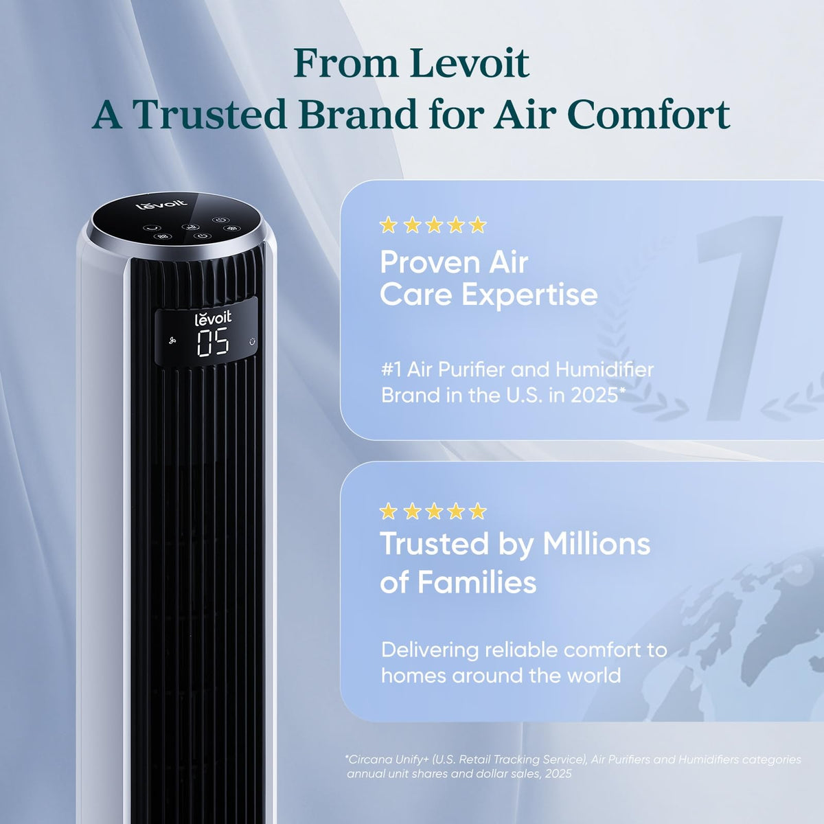 Levoit Tower Fan for Bedroom, Standing Fan with 36”-47” Adjustable Height