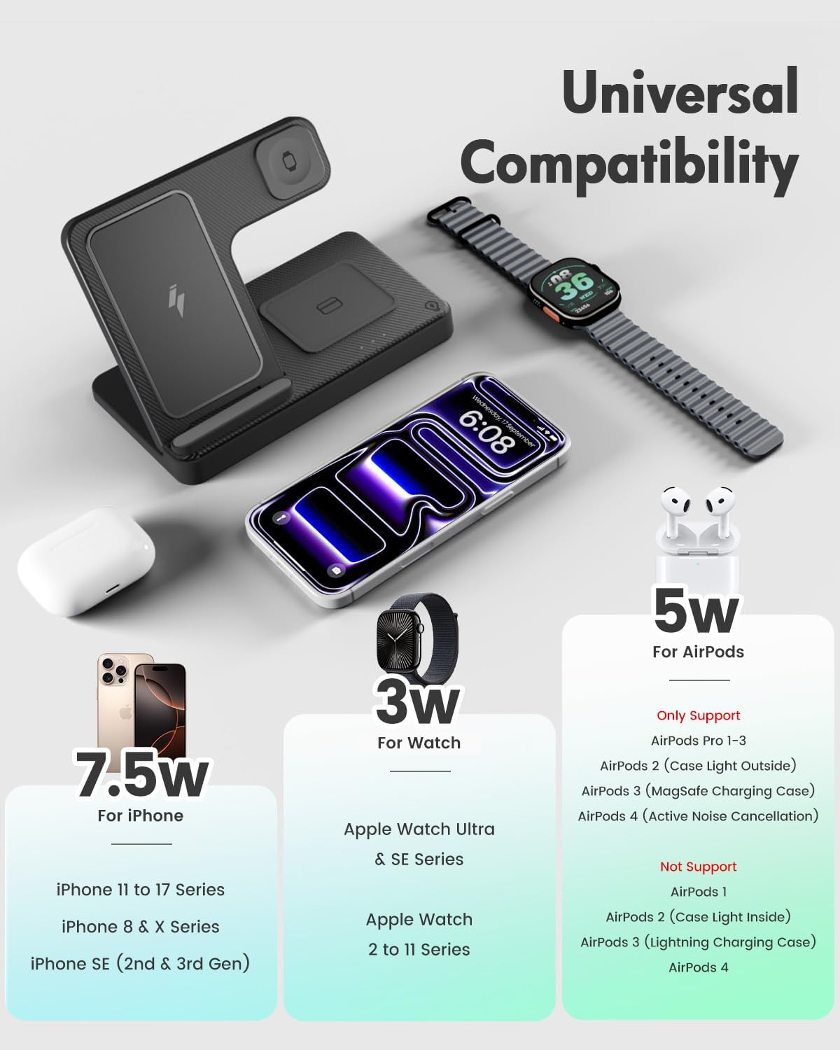 Wireless Charging Station for Apple Devices | 3 in 1 (I phones, Apple Watches, Airpods
