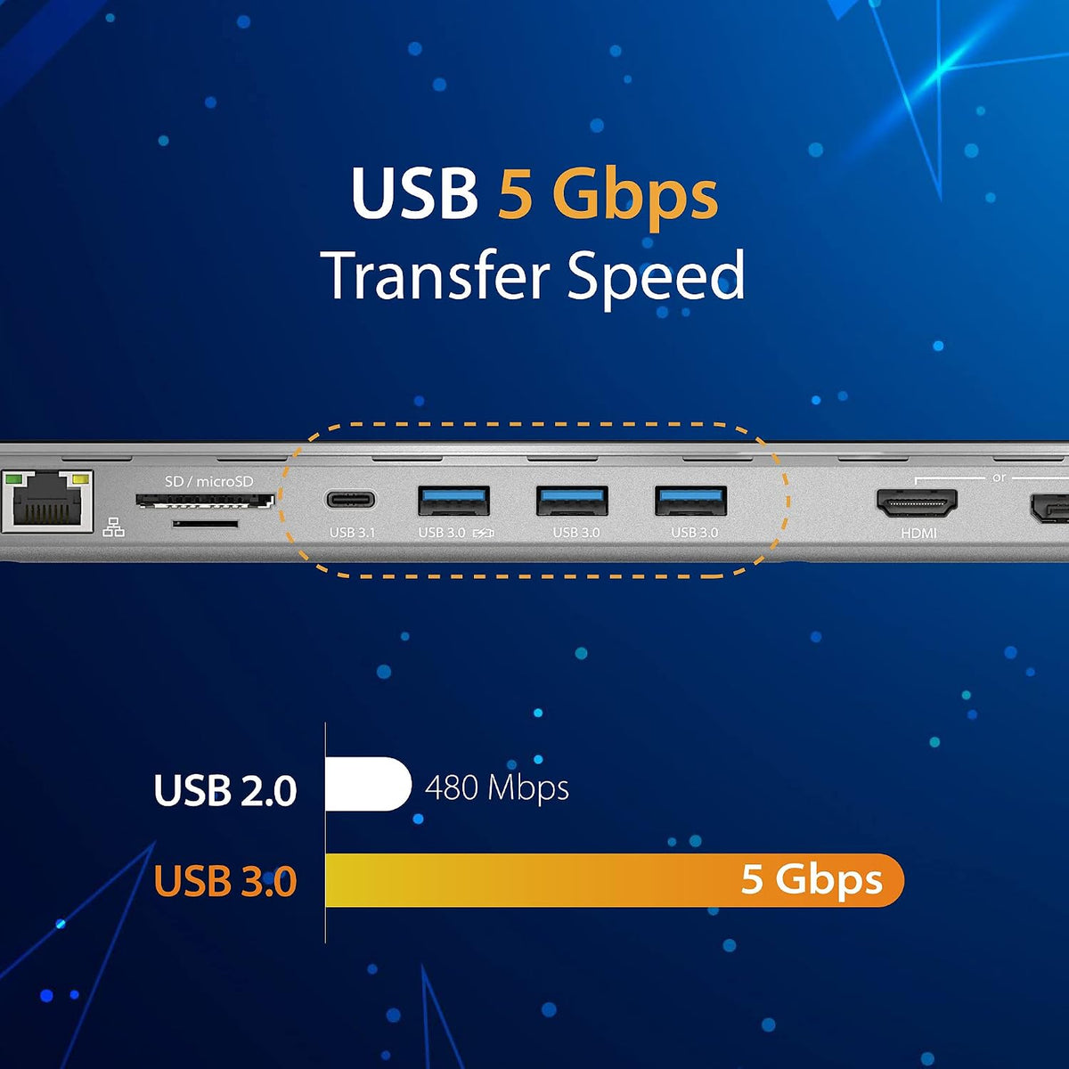 j5create USB-C Docking Station up to 3 Displays with 100W PD Charger