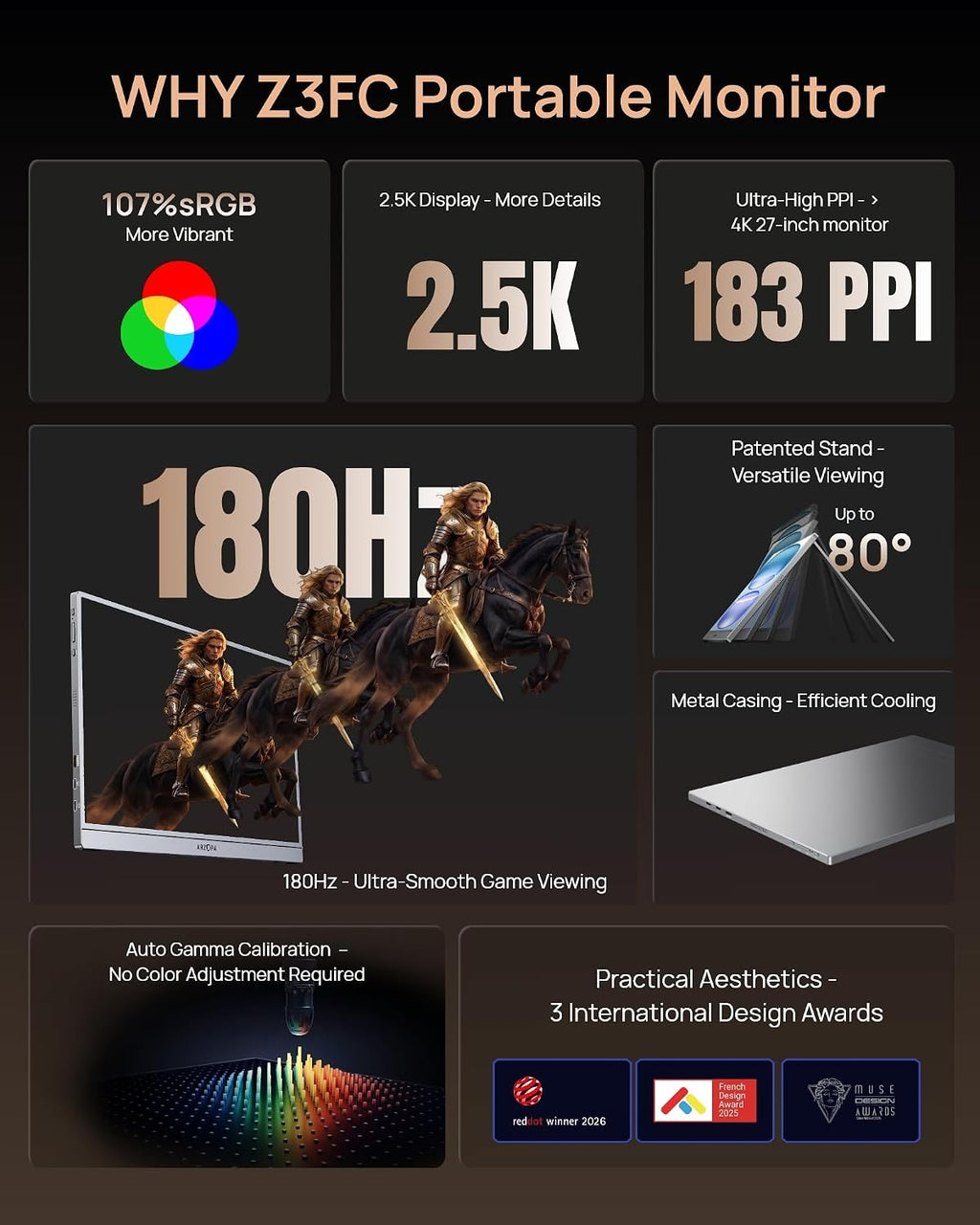 ARZOPA 16.1'' 144Hz Portable Gaming Monitor 106% sRGB - Z1FC