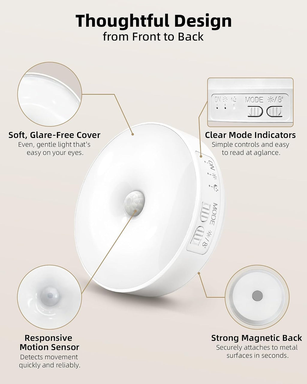 Magnetic Motion Sensor Lights, 4 to 8 LED Puck Style | USB-C Rechargeable