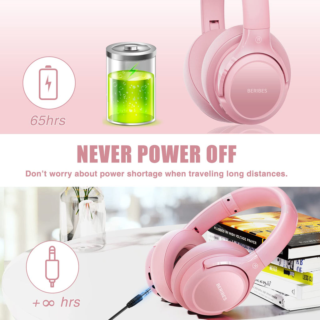 BERIBES Bluetooth Headphones Over Ear Wireless