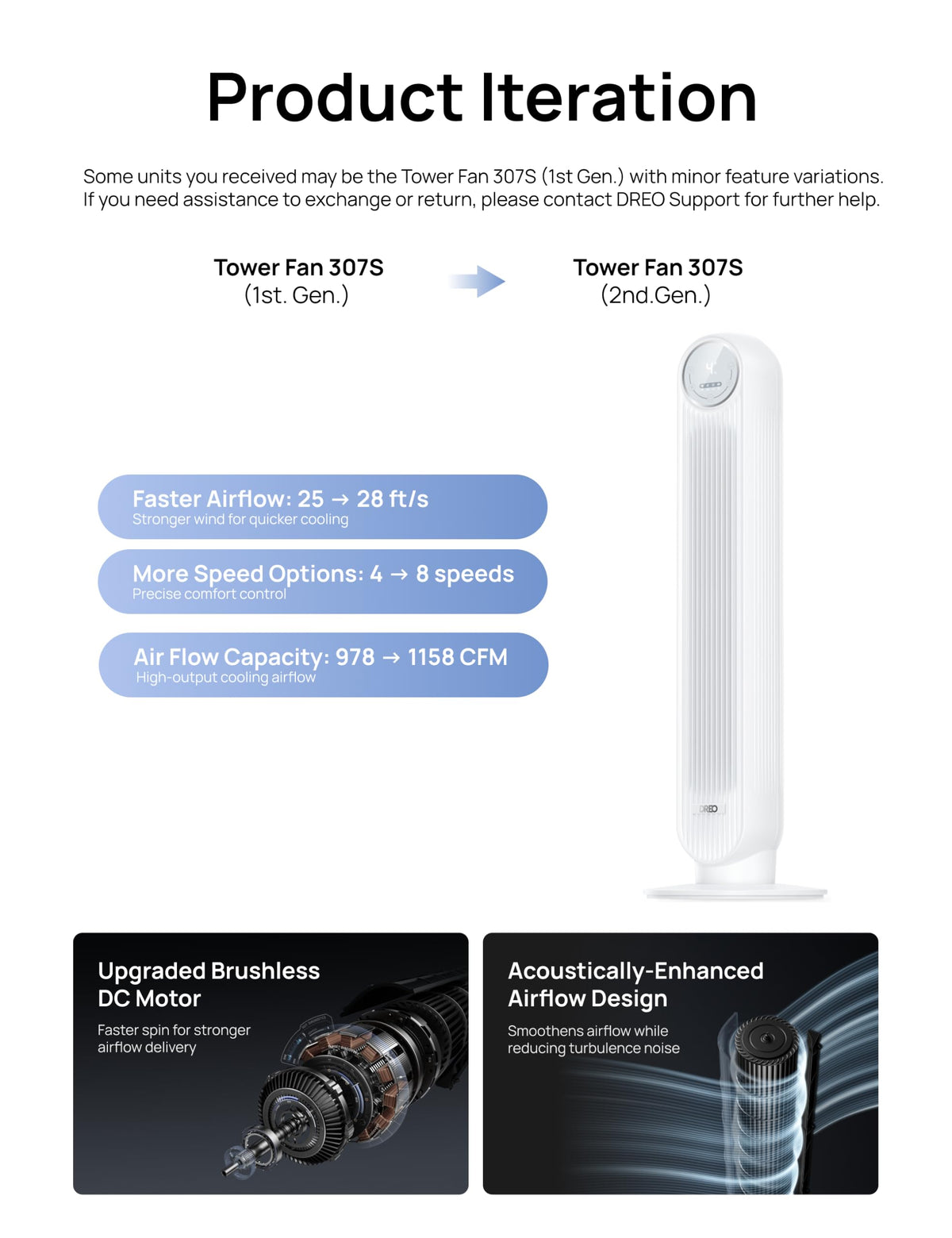 DREO Tower Fan for Bedroom, 25ft/s Velocity, 28dB Ultra Quiet, 4 Speeds